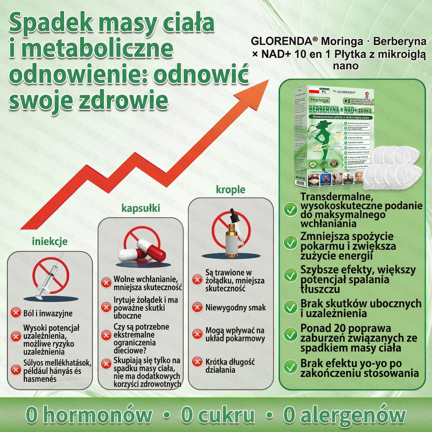𝐎𝐟𝐢𝐜𝐣𝐚𝐥𝐧𝐲 𝐒𝐤𝐥𝐞𝐩|🥒🥒𝐆𝐥𝐨𝐫𝐞𝐧𝐝𝐚® 𝐌𝐨𝐫𝐢𝐧𝐠𝐚 · 𝐁𝐞𝐫𝐛𝐞𝐫𝐲𝐧𝐚 × 𝐍𝐀𝐃+ 𝟏𝟎-𝐰-𝟏 𝐙𝐚𝐚𝐰𝐚𝐧𝐬𝐨𝐰𝐚𝐧𝐚 𝐍𝐚𝐧𝐨 𝐌𝐢𝐤𝐫𝐨𝐧𝐚𝐤ł𝐮𝐰𝐚𝐣ą𝐜𝐚 𝐏𝐥𝐚𝐬𝐭𝐞𝐫 (𝐭𝐲𝐥𝐤𝐨 𝐫𝐚𝐳 𝐝𝐳𝐢𝐞𝐧𝐧𝐢𝐞, 𝐰𝐢𝐝𝐨𝐜𝐳𝐧𝐞 𝐞𝐟𝐞𝐤𝐭𝐲 𝐣𝐮ż 𝐩𝐨 𝟕 𝐝𝐧𝐢𝐚𝐜𝐡) ✅ 𝐃𝐥𝐚 𝐨𝐬ó𝐛 𝐳 𝐨𝐭𝐲ł𝐨ś𝐜𝐢ą, 𝐥𝐮ź𝐧ą 𝐬𝐤ó𝐫ą, 𝐜𝐮𝐤𝐫𝐳𝐲𝐜ą, 𝐛𝐞𝐳𝐝𝐞𝐜𝐡𝐞𝐦 𝐬𝐞𝐧𝐧𝐲𝐦, 𝐩𝐫𝐨𝐛𝐥𝐞𝐦𝐚𝐦𝐢 𝐬𝐭𝐚𝐰𝐨𝐰𝐲𝐦𝐢 𝐢 𝐢𝐧𝐧𝐲𝐦𝐢